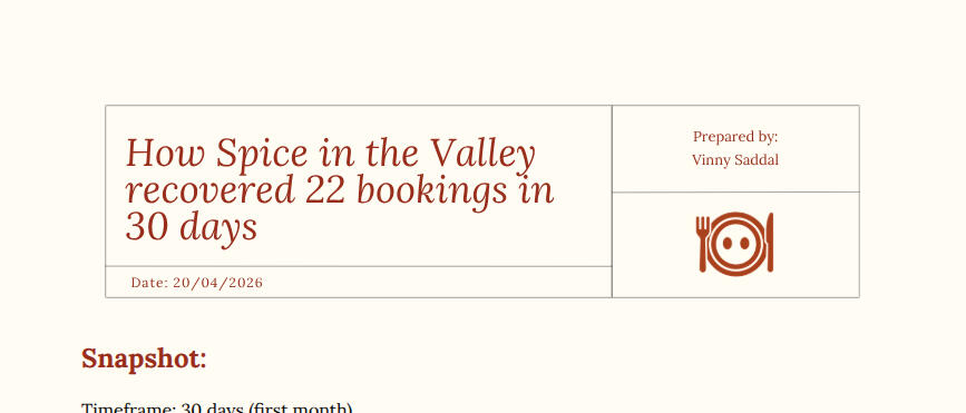 How we captured 22 bookings in 30 days